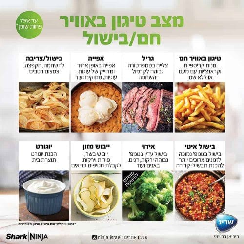 qqqq_1 סיר לחץ Ninja נינג'ה דגם Ninja OL553