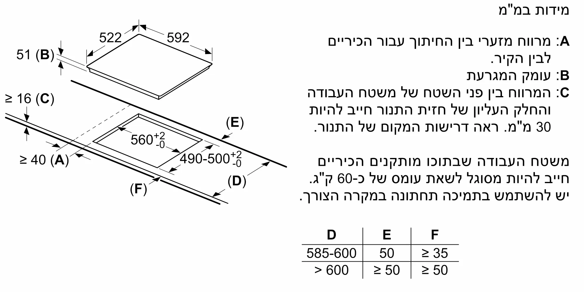 MCZ_00757981_402244_EX671LYB1E_he-IL כיריים אינדוקציה 60 ס"מ Bosch בוש PUE611BB5Y חד פאזי