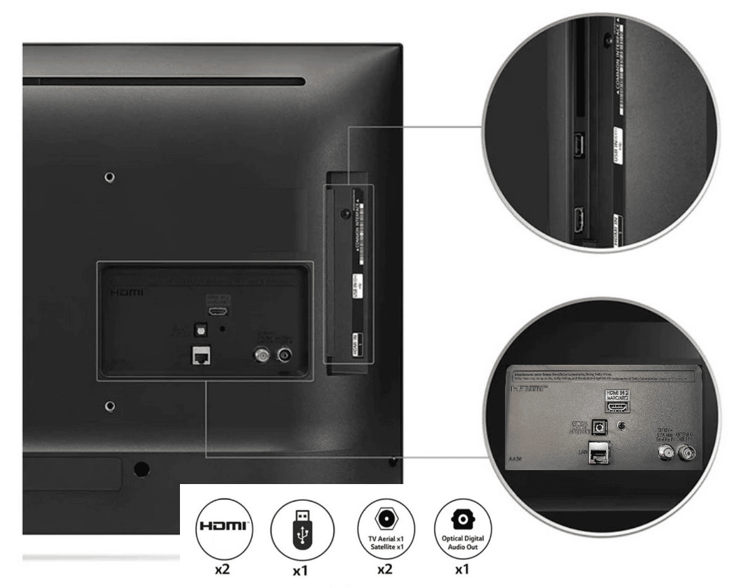 32LQ630B_3_חיבורים טלוויזיה אל ג'י ''32 LG דגם 32LQ630B6LA
