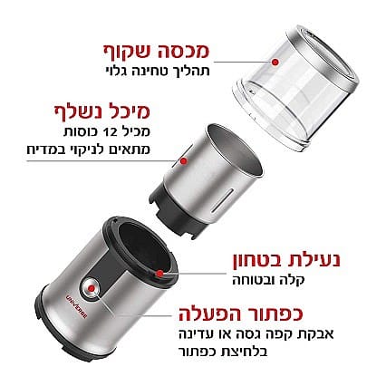 מטחנה 3 מטחנת קפה ותבלינים יוניברס UNIVERSE דגם NRI-650C15