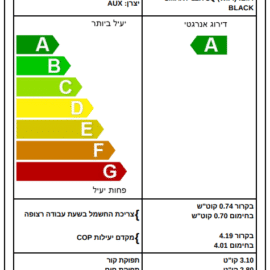 מזגן עילי Tornado טורנדו SMART-INV-12 X WIFI BLACK EU
