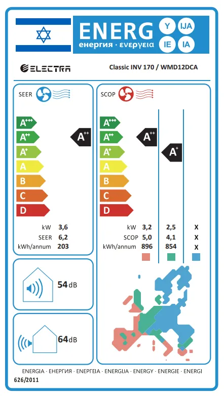 classic_inv_-_170_-_tav23 מזגן עילי אלקטרה 170 Electra MAX Inverter