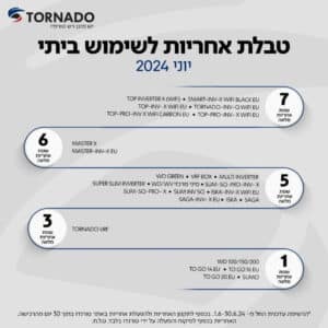 אחריות טורנדו מזגנים