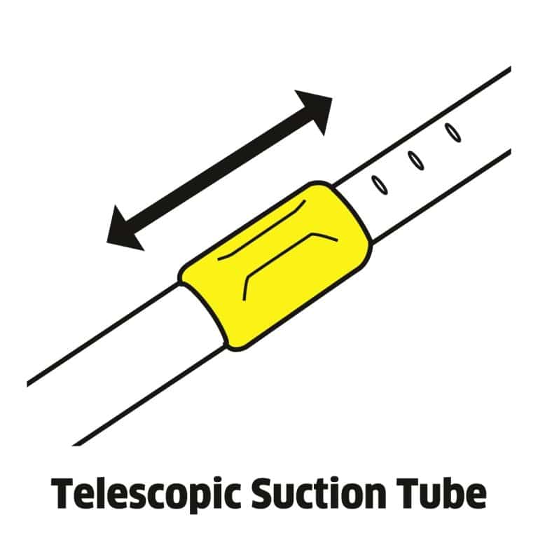 12 שואב אבק בסינון נוזלי מיוחד לאלרגנים Karcher קרשר דגם DS6 - אחריות לשנה ע׳׳י דן שלדן היבואן הרשמי