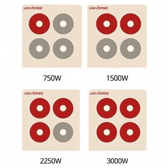 349_201020251537271176_large תנור חימום קרמי מקרן רביעייה עוצמתי במיוחד 3000W עם שלט NRI-9300 UNIVERSE