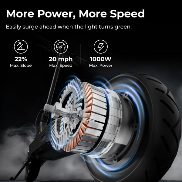 44220a63-491c-4fd1-9af0-b3b9053f2167 קורקינט חשמלי Navee E-Scooter GT3 Pro