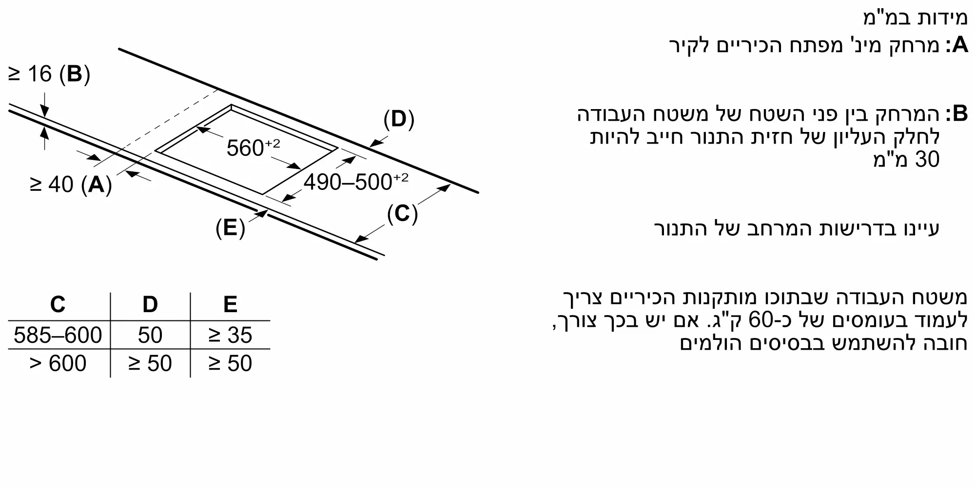 22057736_Ind_cutout_60_Bevel_front_Frameless_U_bevel_Frame_no_venting_he-IL כיריים אינדוקציה 60 ס"מ Siemens iQ500 סימנס ED61AHSC1E שחור מט
